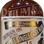 11443 - rhumrumron.fr-alambic-classique-collection-chichigalpa-1995-12-year.png